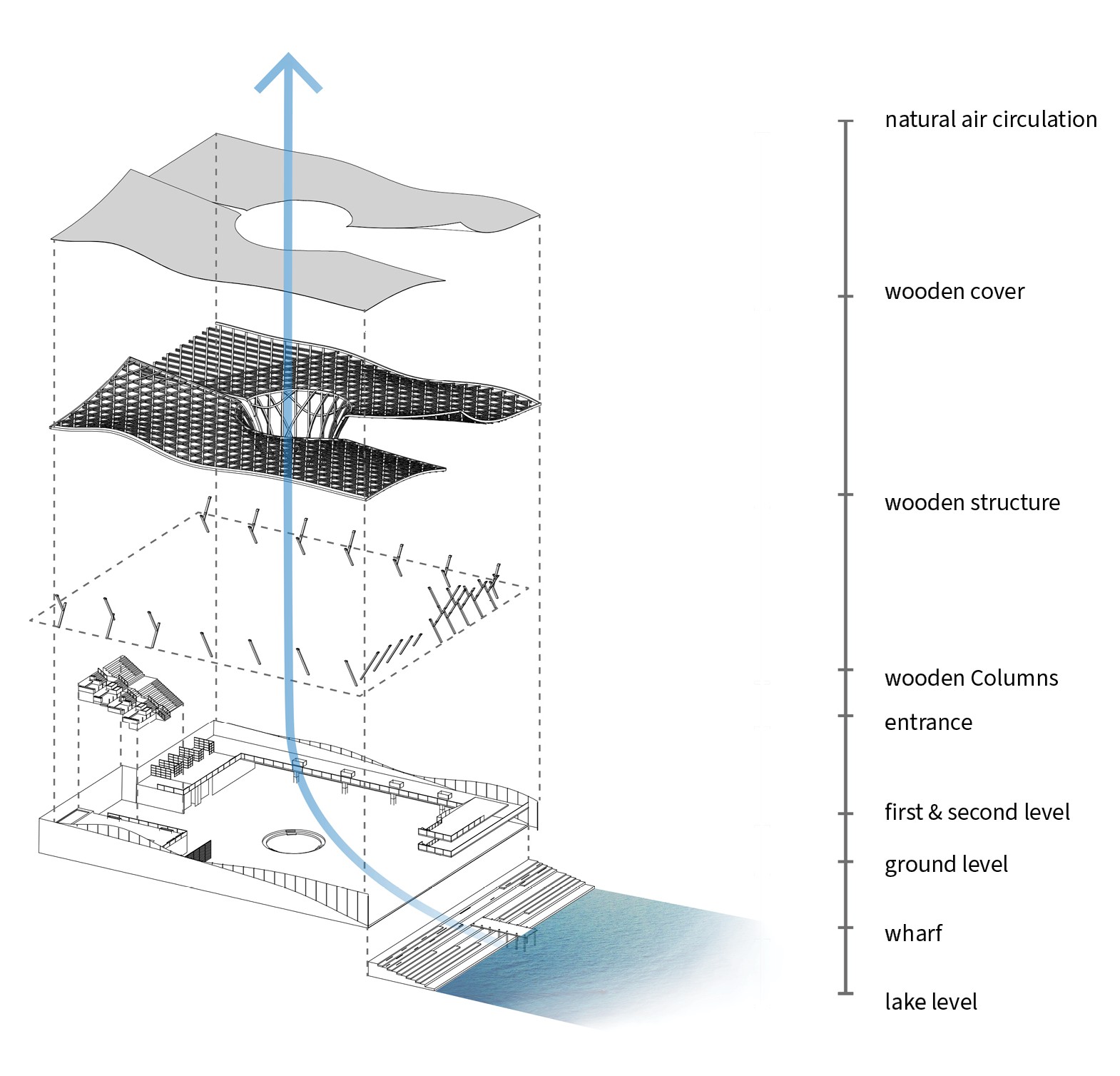 Exploded Axonometric