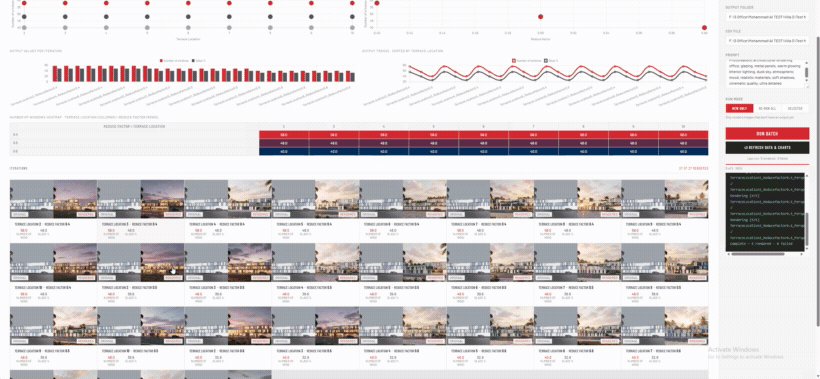 Dashboard generating and selecting iterations