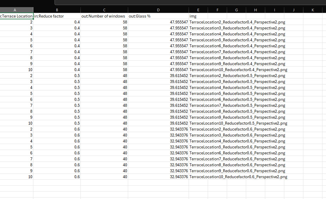 CSV of iteration inputs and computed outputs