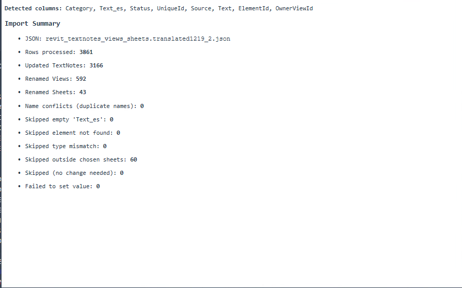 Import summary listing rows processed, TextNotes updated, views and sheets renamed, and skip reasons