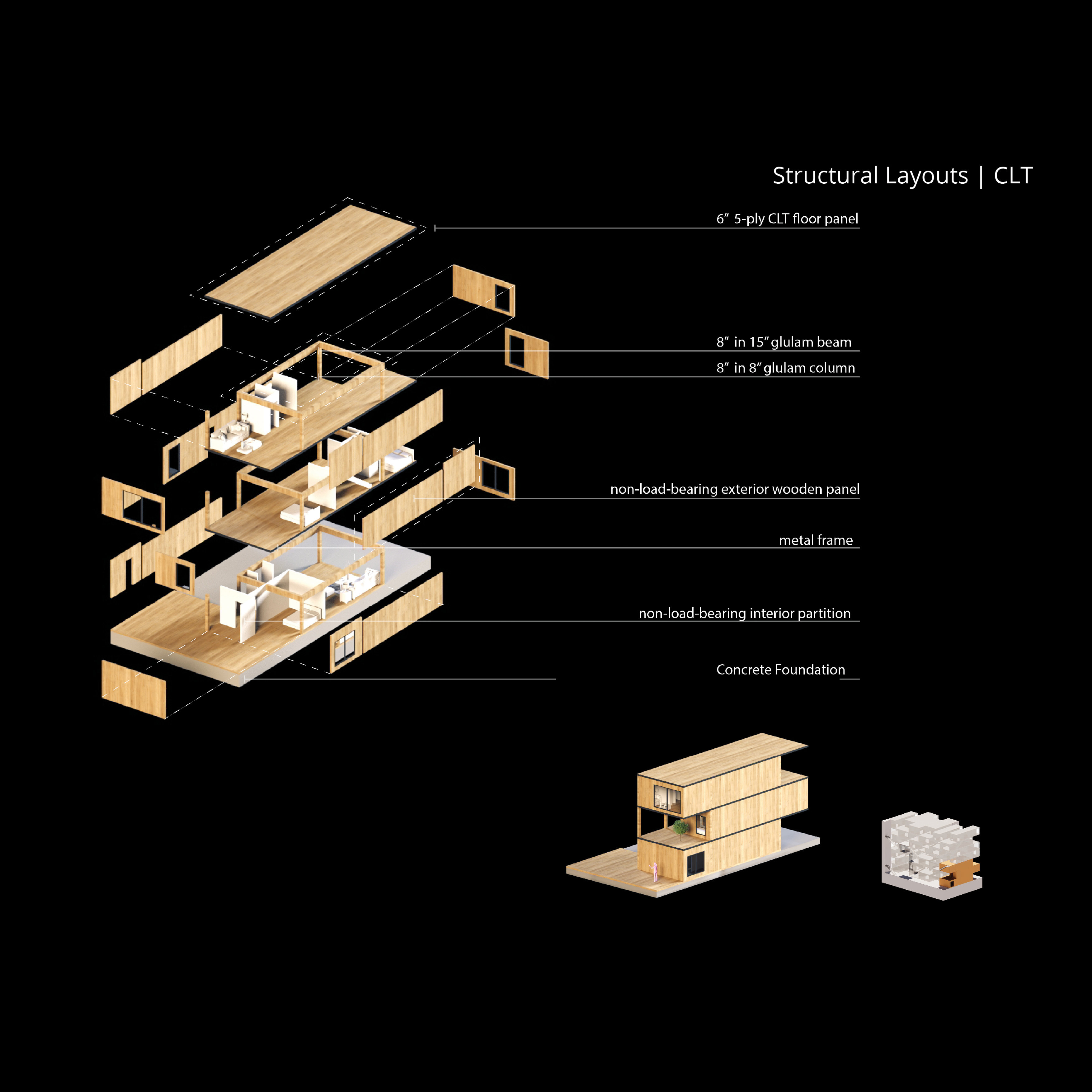 Exploded Structural Axon